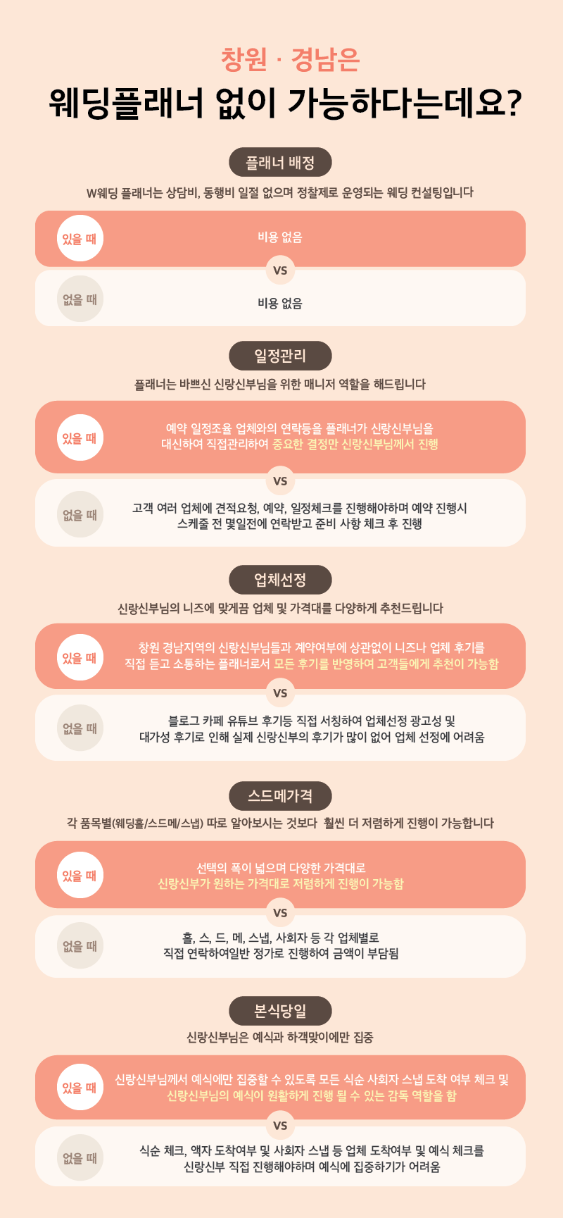 top 모바일